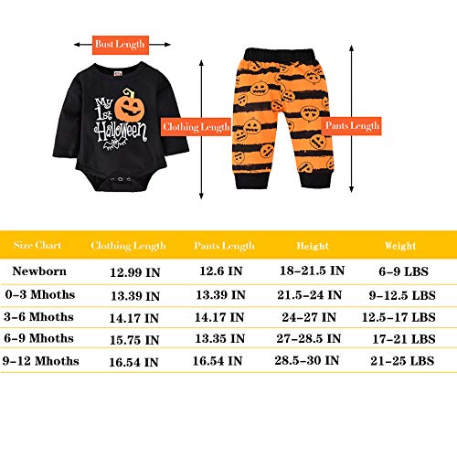 Newborn Baby Girls Clothes First Thanksgiving Outfit Letters Print Bodysuit Pants Hat Headband 4Pcs Clothing Sets