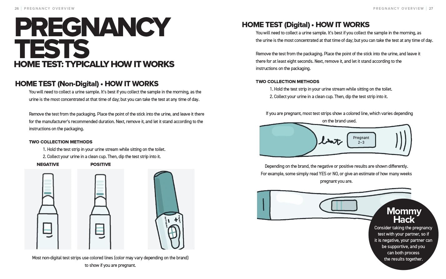The Simplest Pregnancy Book in the World: The Illustrated, Grab-and-Do Guide for a Healthy, Happy Pregnancy and Childbirth