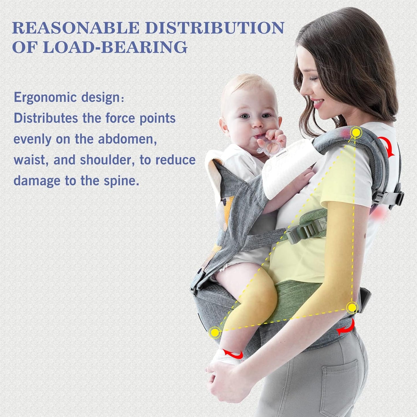 Baby Carrier, Bellababy Multifunction Baby Carrier Hip Seat (Ergonomic M Position) for 3-36 Month Baby, 6-in-1 Ways to Carry, All Seasons, Adjustable Size, Perfect for Shopping Travelling, Grey
